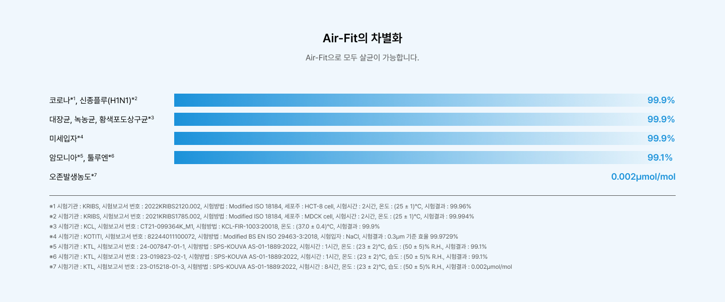 chart-img